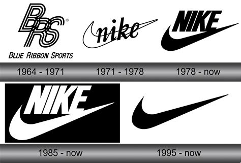 nike logo geschiedenis.